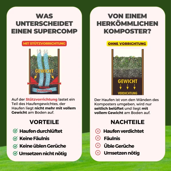 unterschied-supercomp-herkömmlicher-komposter-vergleich